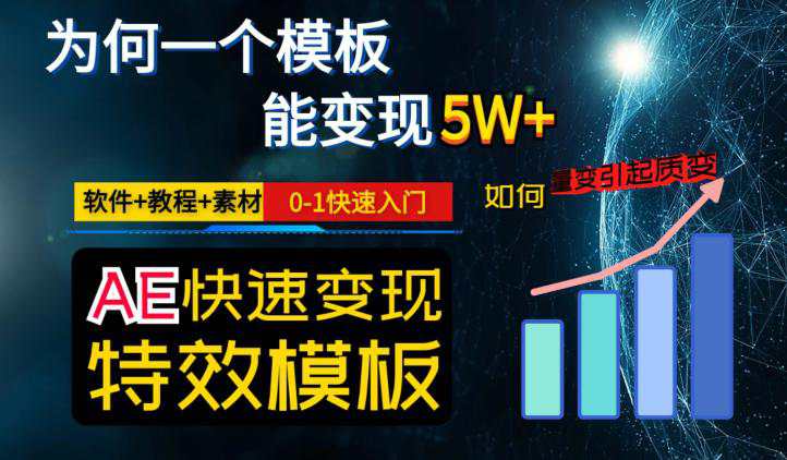 AE视频特效模板变现月入3-5W，0-1快速入门，软件+教程+素材  第1张