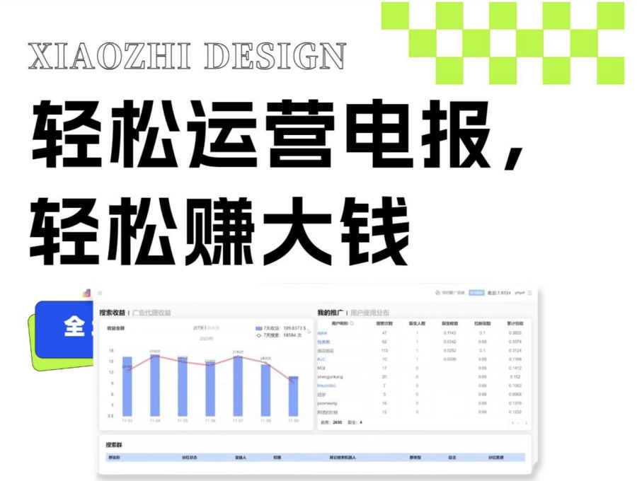 独家技巧！电报运营新风口，免费发送器+会员技巧，赚钱就是这么简单！  第1张