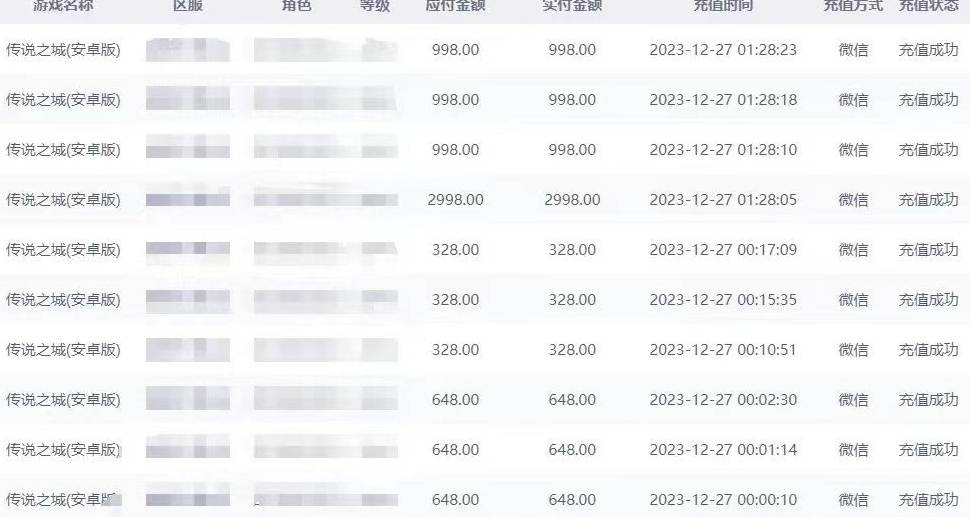 抖音企业号传奇手游变现，日入4500+，小白易上手（独家揭秘）  第2张